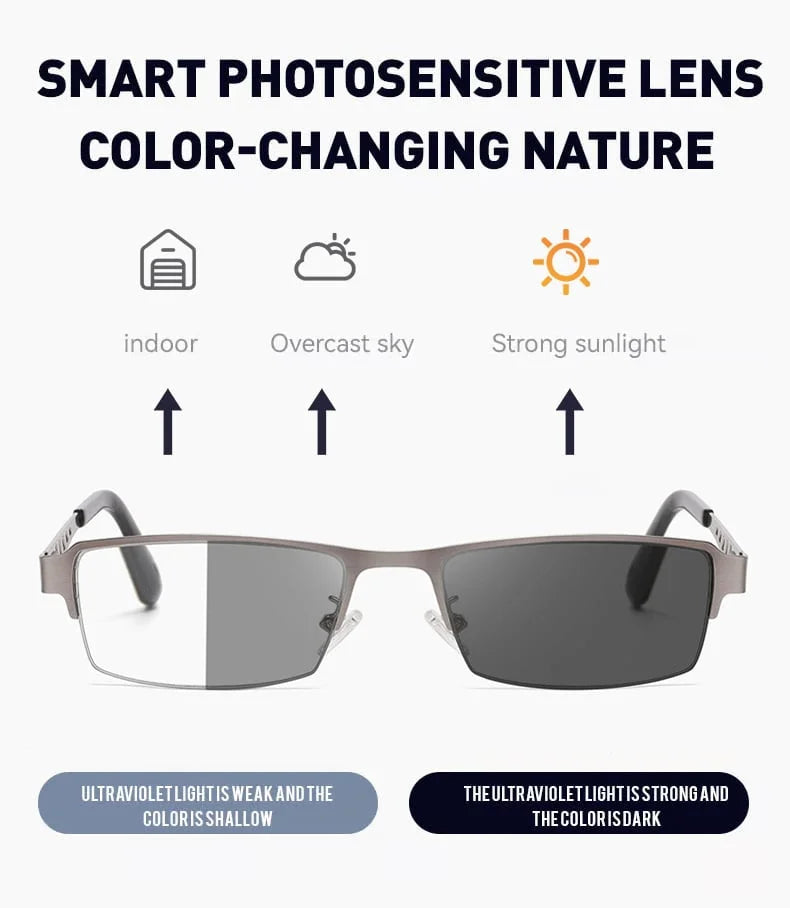 【Kupi 1, dobi 1 gratis】Progresyvūs daugiažidiniai fotochrominiai skaitymo akiniai